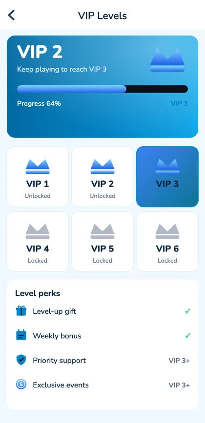 Sagar Club VIP levels page with progress bar
